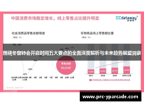 围绕冬窗转会开启时间五大要点的全面深度解析与未来趋势展望洞察