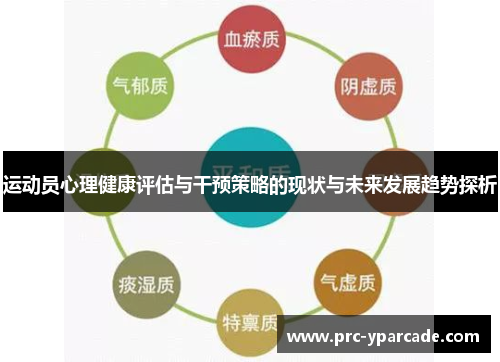 运动员心理健康评估与干预策略的现状与未来发展趋势探析 运动员心理健康评估与干预策略的现状与未来发展趋势探析