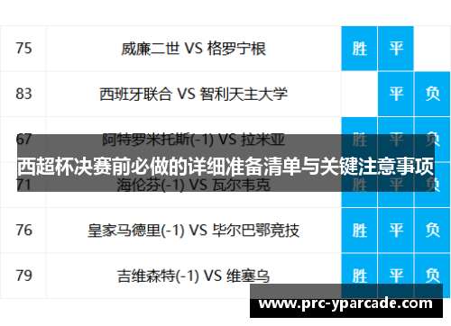 西超杯决赛前必做的详细准备清单与关键注意事项