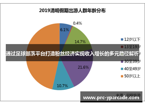 通过足球部落平台打造粉丝经济实现收入增长的多元路径解析 通过足球部落平台打造粉丝经济实现收入增长的多元路径解析