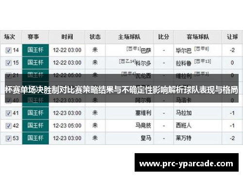 杯赛单场决胜制对比赛策略结果与不确定性影响解析球队表现与格局
